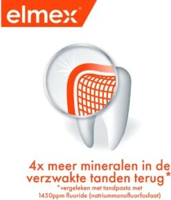 Elmex Anti Cariës Professional Tandpasta 4 X 75ml - Voordeelverpakking -Verzorgingsproducten 1023x1200 2