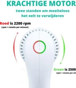 Forgoods Elektrische Eelt Verwijderaar Met Stofzuigsysteem - Eeltverwijderaar - USB Oplaadbaar - Krachtigste Motor Op De Markt - IPX7 Waterbestendig - Voetvijl - Inclusief Adapter - Extra 2 Sets Vijlschijven - Model 2023 14 Forgoods Elektrische Eelt Verwijderaar Met Stofzuigsysteem - Eeltverwijderaar - USB Oplaadbaar - Krachtigste Motor Op De Markt - IPX7 Waterbestendig - Voetvijl - Inclusief Adapter - Extra 2 Sets Vijlschijven - Model 2023 -Verzorgingsproducten 1038x1200