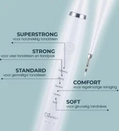 Merkloos Tandsteen Verwijderaar Elektrisch – Tandenborstel Opzetstukken - Tandarts Spiegel - 5 Standen -Wit -Verzorgingsproducten 1099x1200 2
