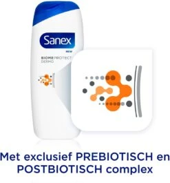 Sanex BiomeProtect Dermo Sensitive Douchegel - 6 X 250ml - Voordeelverpakking -Verzorgingsproducten 1120x1200 4
