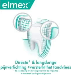 Elmex Sensitive Professional Tandpasta Repair & Prevent 4 X 75 Ml - Voor Gevoelige Tanden - Voordeelverpakking -Verzorgingsproducten 1147x1200 3