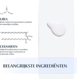 Eucerin UreaRepair Plus - Bodylotion - 400 Ml -Verzorgingsproducten 1159x1200 3