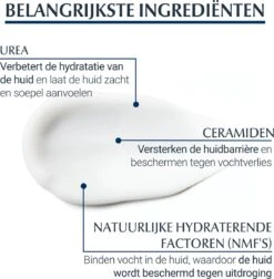 Eucerin 5% Urea Herstellende Handcrème -Verzorgingsproducten 1176x1200 2