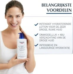 Eucerin UreaRepair Plus - Bodylotion - 400 Ml -Verzorgingsproducten 1183x1200 9