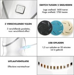 DynaBright Elektrische Eeltverwijderaar Met Stofzuigsysteem - Inc. 3 Vlijlschijven - 2 Standen - Voetvijl - Eeltvijl - Eelt Verwijderaar -USB Oplaadbaar - Geïntegreerde Zuigfunctie -Verzorgingsproducten 1186x1200 1