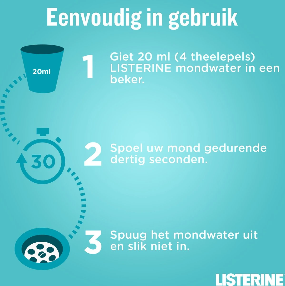 LISTERINE® Fresh Mint, Mondspoeling Met Essentiële Oliën Voor Een Langdurig Frisse Adem, 3x600ml 11 LISTERINE® Fresh Mint, Mondspoeling Met Essentiële Oliën Voor Een Langdurig Frisse Adem, 3x600ml - Afbeelding 9