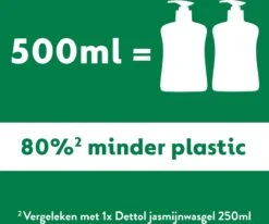 Dettol - Handzeep Navulling - Antibacterieel - Jasmijn - 100% Natuurlijke Oliën - 2 X 500ml -Verzorgingsproducten 1200x1001