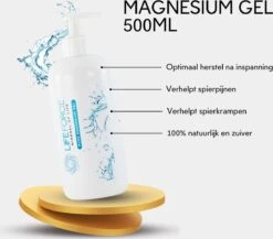 Lifeforce Magnesium Gel (500 Ml) | Puur Zechstein| Magnesium Gel Voor Spieren En Gewrichten 8 Lifeforce Magnesium Gel (500 Ml) | Puur Zechstein| Magnesium Gel Voor Spieren En Gewrichten -Verzorgingsproducten 1200x1056 1