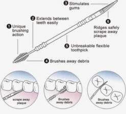 2th Picks - 120 St - Tandenstoker -Verzorgingsproducten 1200x1088 3