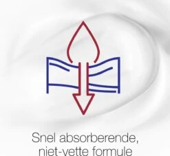 Neutrogena Deep Moisture Snel Absorberende Bodylotion, Noorse Formule, Bodycrème, Droge Huid, 2 X 400 Ml -Verzorgingsproducten 1200x1104 1