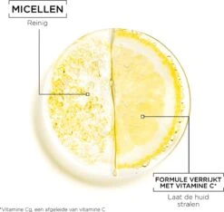 Garnier SkinActive Micellair Water Vitamine C* - Reinigingswater Voor Het Gezicht - 400ml -Verzorgingsproducten 1200x1136 8
