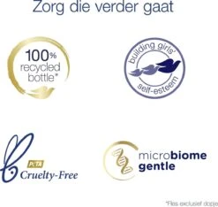 Dove Silk Douchegel - 6 X 500ml - Voordeelverpakking -Verzorgingsproducten 1200x1139 5