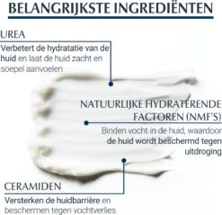 Eucerin UreaRepair Plus - Bodylotion - 400 Ml -Verzorgingsproducten 1200x1163 3