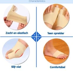 Merkloos Hallux Valgus Teenbeschermers - 2 Stuks - Teenspreiders -Verzorgingsproducten 1200x1170 1