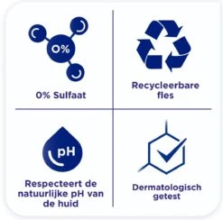 Sanex BiomeProtect Dermo Sensitive Douchegel - 6 X 250ml - Voordeelverpakking -Verzorgingsproducten 1200x1184 2