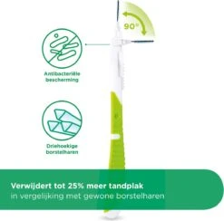 GUM® GUM® BI-DIRECTION | 0.7 | 6 Stuks -Verzorgingsproducten 1200x1186 17