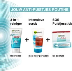 Garnier Skinactive Face SOS Anti-Puistjes Stick - 10 Ml - Tegen Puistjes, Onzuiverheden En Rode Vlekjes -Verzorgingsproducten 1200x1188 9