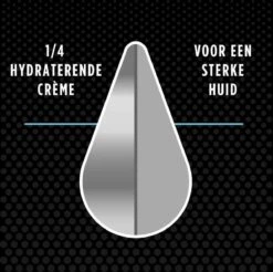 Dove Men Hydration Balance Douchegel - 6 X 250 Ml - Voordeelverpakking 13 Dove Men Hydration Balance Douchegel - 6 X 250 Ml - Voordeelverpakking -Verzorgingsproducten 1200x1195 20