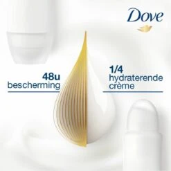Dove Go Fresh Anti-transpirant Deodorant Pomegranate - 6 X 150 Ml - Voordeelverpakking -Verzorgingsproducten 1200x1198 25