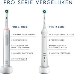 Oral B PRO 2 2400 N -sensi Ultra Thin - Electrische Tandenborstel- Pink -Verzorgingsproducten 1200x1198 49