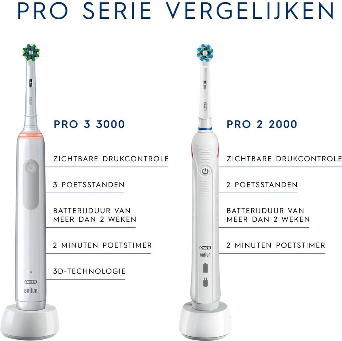 Oral B Oral-B PRO 2500 3D - Elektrische Tandenborstel - Roze 5 Oral B Oral-B PRO 2500 3D - Elektrische Tandenborstel - Roze - Afbeelding 3
