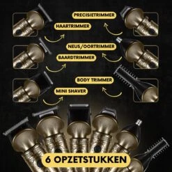 6-in-1 Baardtrimmer Mannen - Trimmer Voor Baard En Lichaam - Incl. 6 Opzetstukken - Bodygroomer Mannen - Bodytrimmer Heren - Tondeuse - 0.5-15MM - Neus En Oor 24 6-in-1 Baardtrimmer Mannen - Trimmer Voor Baard En Lichaam - Incl. 6 Opzetstukken - Bodygroomer Mannen - Bodytrimmer Heren - Tondeuse - 0.5-15MM - Neus En Oor -Verzorgingsproducten 1200x1199 7