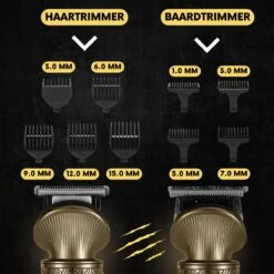 6-in-1 Baardtrimmer Mannen - Trimmer Voor Baard En Lichaam - Incl. 6 Opzetstukken - Bodygroomer Mannen - Bodytrimmer Heren - Tondeuse - 0.5-15MM - Neus En Oor 25 6-in-1 Baardtrimmer Mannen - Trimmer Voor Baard En Lichaam - Incl. 6 Opzetstukken - Bodygroomer Mannen - Bodytrimmer Heren - Tondeuse - 0.5-15MM - Neus En Oor -Verzorgingsproducten 1200x1199 8