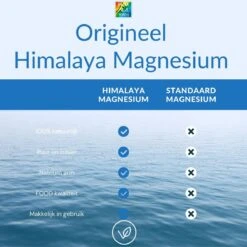 Magnesium Badkristallen-Vlokken-Flakes Van Himalaya Magnesium| 2,5 Kg - Food Kwaliteit | Magnesium Voetbadzout -Verzorgingsproducten 1200x1200 1188