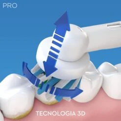 Oral B Pro 700 CrossAction - Elektrische Tandenborstel -Verzorgingsproducten 1200x1200 1341