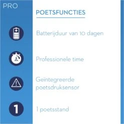 Oral B Oral-B Pro 1 700 - Oplaadbare Elektrische Tandenborstel - Powered By Braun - Blauw -Verzorgingsproducten 1200x1200 1368