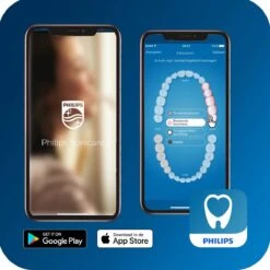 Philips Sonicare Series 3100 HX3675/13 - Elektrische Tandenborstel - Wit - Duopack -Verzorgingsproducten 1200x1200 1424