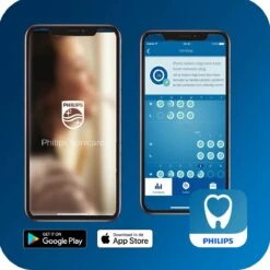 Philips Sonicare Series 3100 HX3675/13 - Elektrische Tandenborstel - Wit - Duopack -Verzorgingsproducten 1200x1200 1425