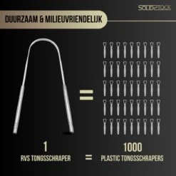 SolidStock Professionele Tongschraper Voor Mondverzorging - 4 Delige Tongreiniger - Ayurveda - RVS 15 SolidStock Professionele Tongschraper Voor Mondverzorging - 4 Delige Tongreiniger - Ayurveda - RVS -Verzorgingsproducten 1200x1200 1466