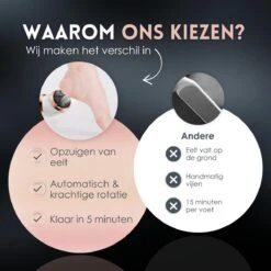 Beeperfect® Elektrische Eeltverwijderaar Met Stofzuigsysteem - Voetvijl - Eeltvijl - IPX7 Waterdicht - Gratis Pedicure Set -Verzorgingsproducten 1200x1200 156