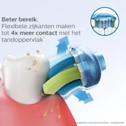 Philips Sonicare C3 Premium Plaque Defense HX9044/33 - Opzetborstel - 4 Stuks -Verzorgingsproducten 1200x1200 1566