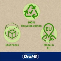 Oral B Oral-B Tandvlees & Glazuur Pro-Repair Origineel - Voordeelverpakking 4 X 100 Ml - Tandpasta Verpakt In Gerecycleerd Karton -Verzorgingsproducten 1200x1200 1648