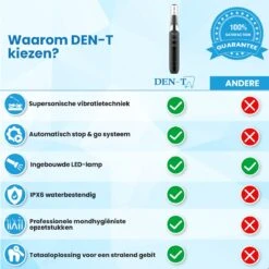 DEN-T® PRO U500 - Elektrische Sonische Tandsteen Verwijderaar - Zwart 20 DEN-T® PRO U500 - Elektrische Sonische Tandsteen Verwijderaar - Zwart -Verzorgingsproducten 1200x1200 1706
