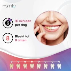 MySmile Navullingen - 8x PAP+ Gels Voor De MySmile Tandenbleek Kit -Verzorgingsproducten 1200x1200 1943
