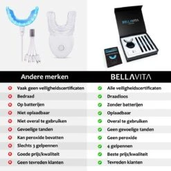 BELLAVITA Tandenbleekset - Tanden Bleken - Teeth Whitening Kit - Tandenblekers - 4 Gelpennen - Zonder Peroxide - 100% Natuurlijk - Witte Tanden -Verzorgingsproducten 1200x1200 1965