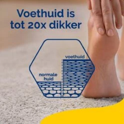 Scholl ExpertCare - Intens Reperatiecrème - Beschadigde Huid - 150 Ml -Verzorgingsproducten 1200x1200 226