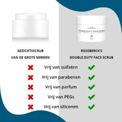 Double Duty Face Scrub - Gezichtsscrub Mannen - Reinigingsscrubs - 100 Ml -Verzorgingsproducten 1200x1200 2445