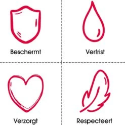 Unicura Mild Antibacteriële Vloeibare Handzeep - 6 X 250 Ml - Voordeelverpakking -Verzorgingsproducten 1200x1200 326