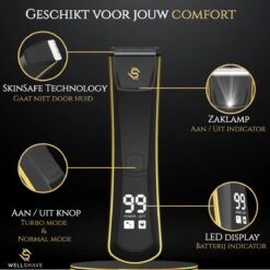 Wellshave Baardtrimmer Mannen - Trimmer Voor Baard En Lichaam - Bodytrimmer Heren -Verzorgingsproducten 1200x1200 385