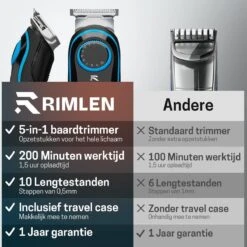 5 In 1 Baardtrimmer Voor Mannen - Trimmer Voor Baard En Lichaam - Neus En Oor -Bodygroomer - 0.5-10MM 14 5 In 1 Baardtrimmer Voor Mannen - Trimmer Voor Baard En Lichaam - Neus En Oor -Bodygroomer - 0.5-10MM -Verzorgingsproducten 1200x1200 476
