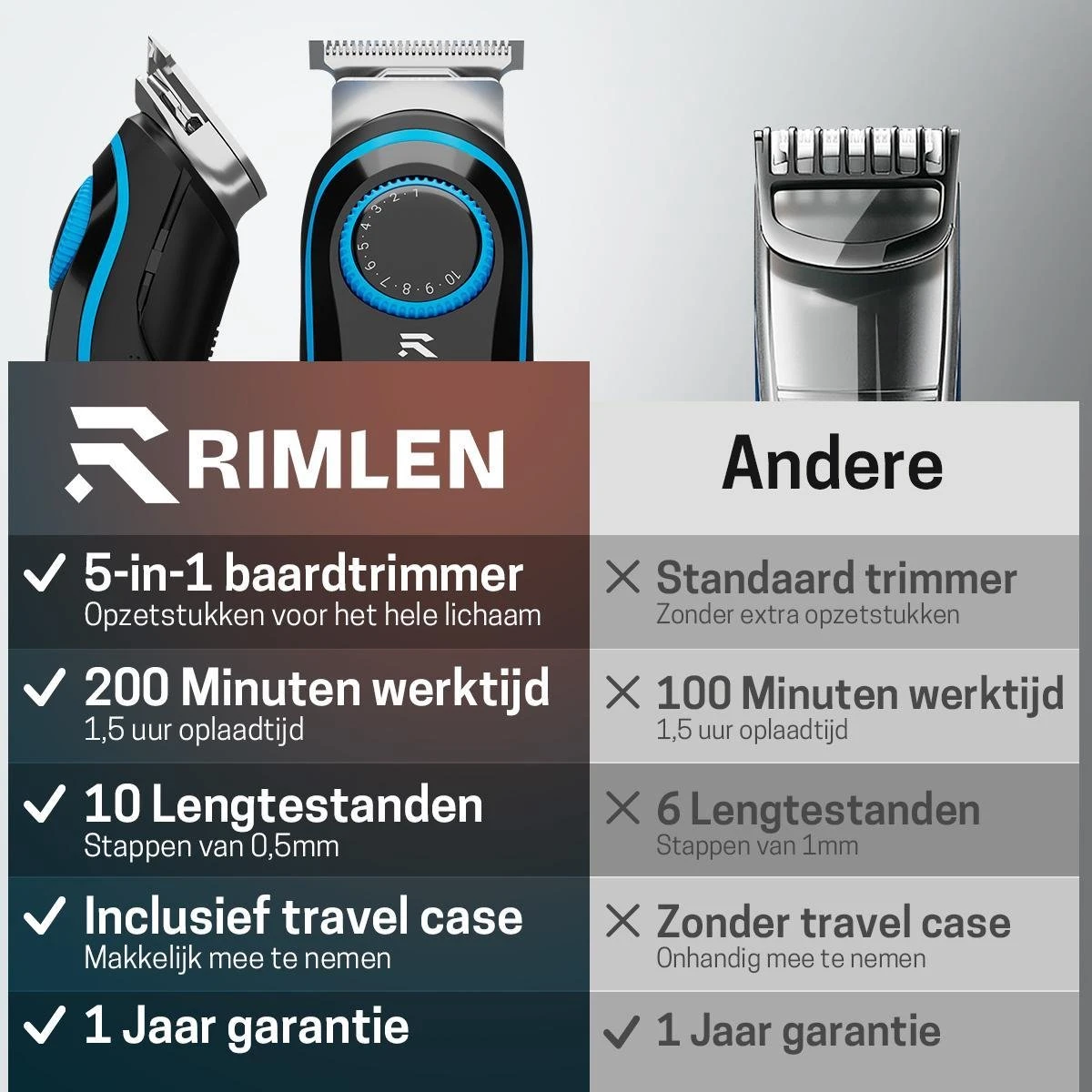5 In 1 Baardtrimmer Voor Mannen - Trimmer Voor Baard En Lichaam - Neus En Oor -Bodygroomer - 0.5-10MM 5 5 In 1 Baardtrimmer Voor Mannen - Trimmer Voor Baard En Lichaam - Neus En Oor -Bodygroomer - 0.5-10MM - Afbeelding 3