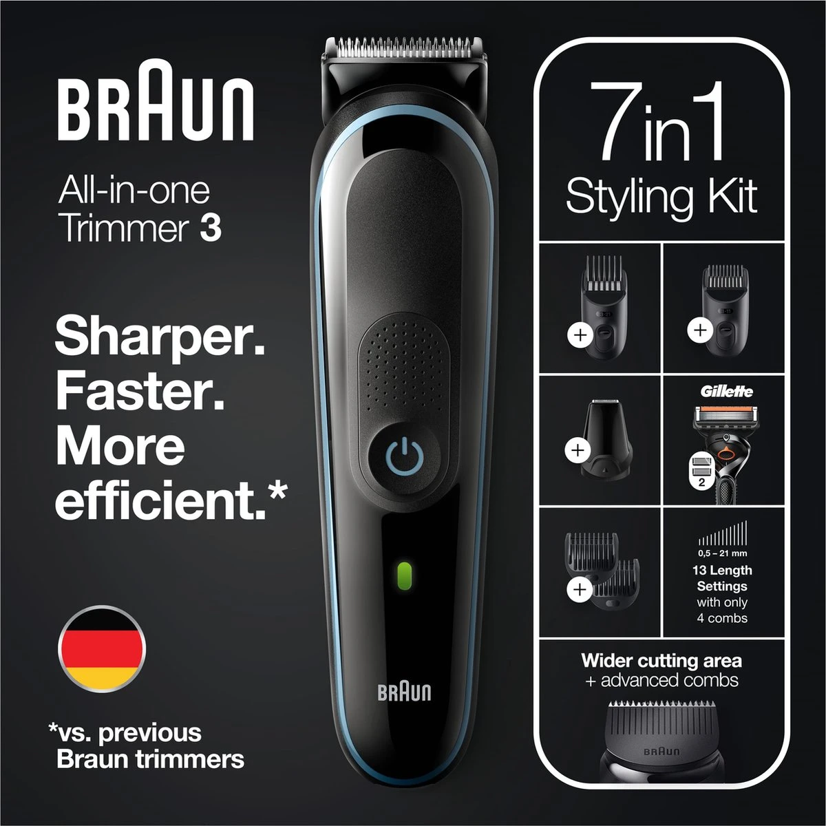 Braun Multigroomer 5 MGK5355 - 7in1 Trimmer Voor Mannen - 5 Opzetstukken 4 Braun Multigroomer 5 MGK5355 - 7in1 Trimmer Voor Mannen - 5 Opzetstukken - Afbeelding 2