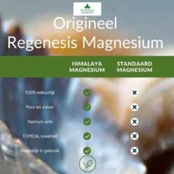 Ré-genesis Magnesium Badkristallen Vlokken – Magnesium Badzout – Voetenbad - 2 Kg - In Eco Kraft Stazak -Verzorgingsproducten 1200x1200 520