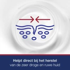 Neutrogena Intense Repair, Intensief Herstellende CICA Body Balsem, Noorse Formule, Hydraterende Bodylotion Voor De Zeer Droge, Ruwe En Jeukende Huid 2 X 250 Ml -Verzorgingsproducten 1200x1200 595