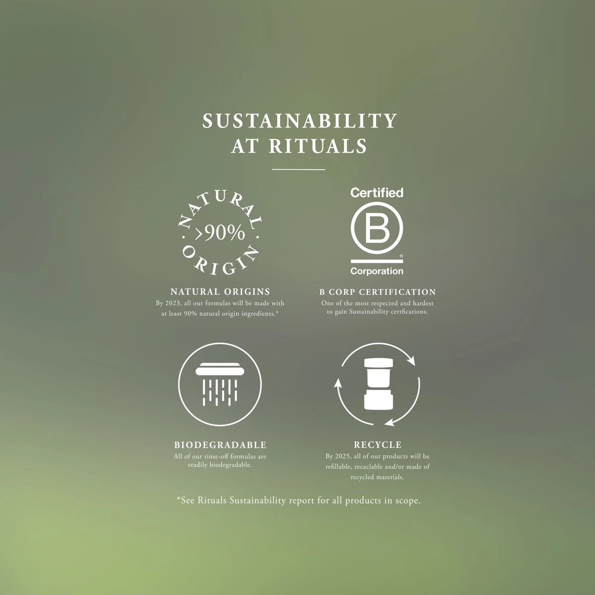 RITUALS The Ritual Of Jing Body Cream & Refill Duo - 440 Ml 8 RITUALS The Ritual Of Jing Body Cream & Refill Duo - 440 Ml - Afbeelding 6