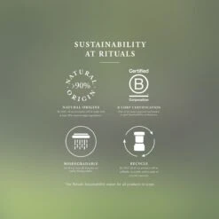 RITUALS The Ritual Of Ayurveda Body Cream & Refill Duo - 440 Ml -Verzorgingsproducten 1200x1200 628